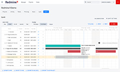 Redmine X Gantt Week