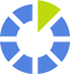 RedmineUP Agile