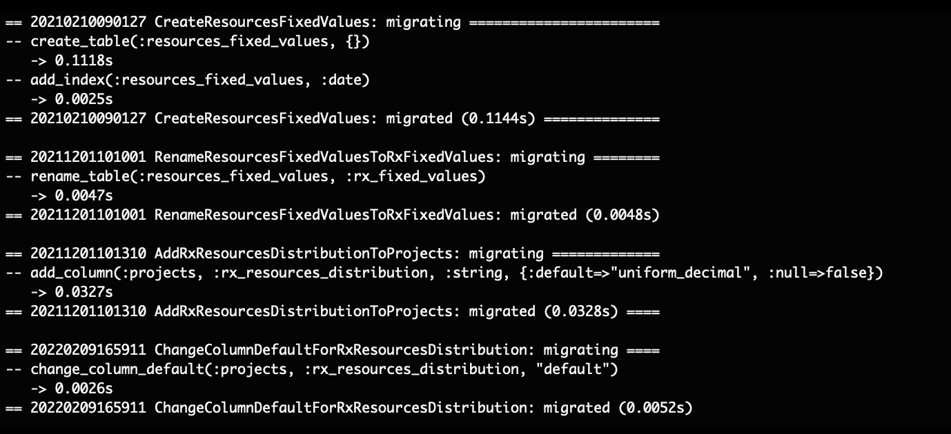 Redmine migration